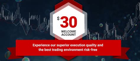 Forex No Deposit Bonus 2024 for March Updated List.